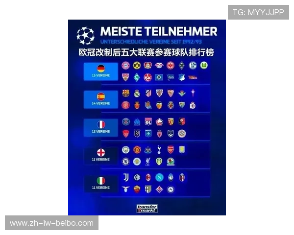 欧冠冠军球队名单与历年夺冠阵容汇总