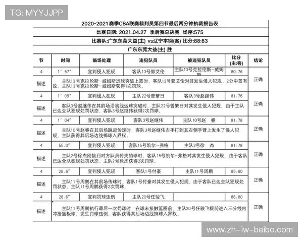 足球CBA总决赛时间：2021年总决赛的具体安排