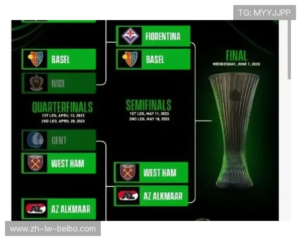 西甲联赛前几名如何晋级欧冠详解 西甲联赛前几名如何晋级欧冠详解